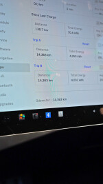 2024 Tesla Cybertruck Cyberbeast Foundation Series - 14k km