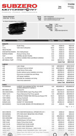 2016 Nissan Patrol Platinum - 30k km